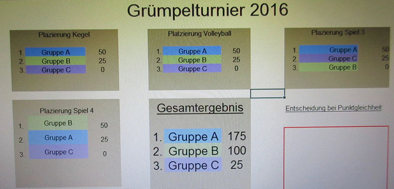 %_tempFileNameFasching_2016%20(62)%